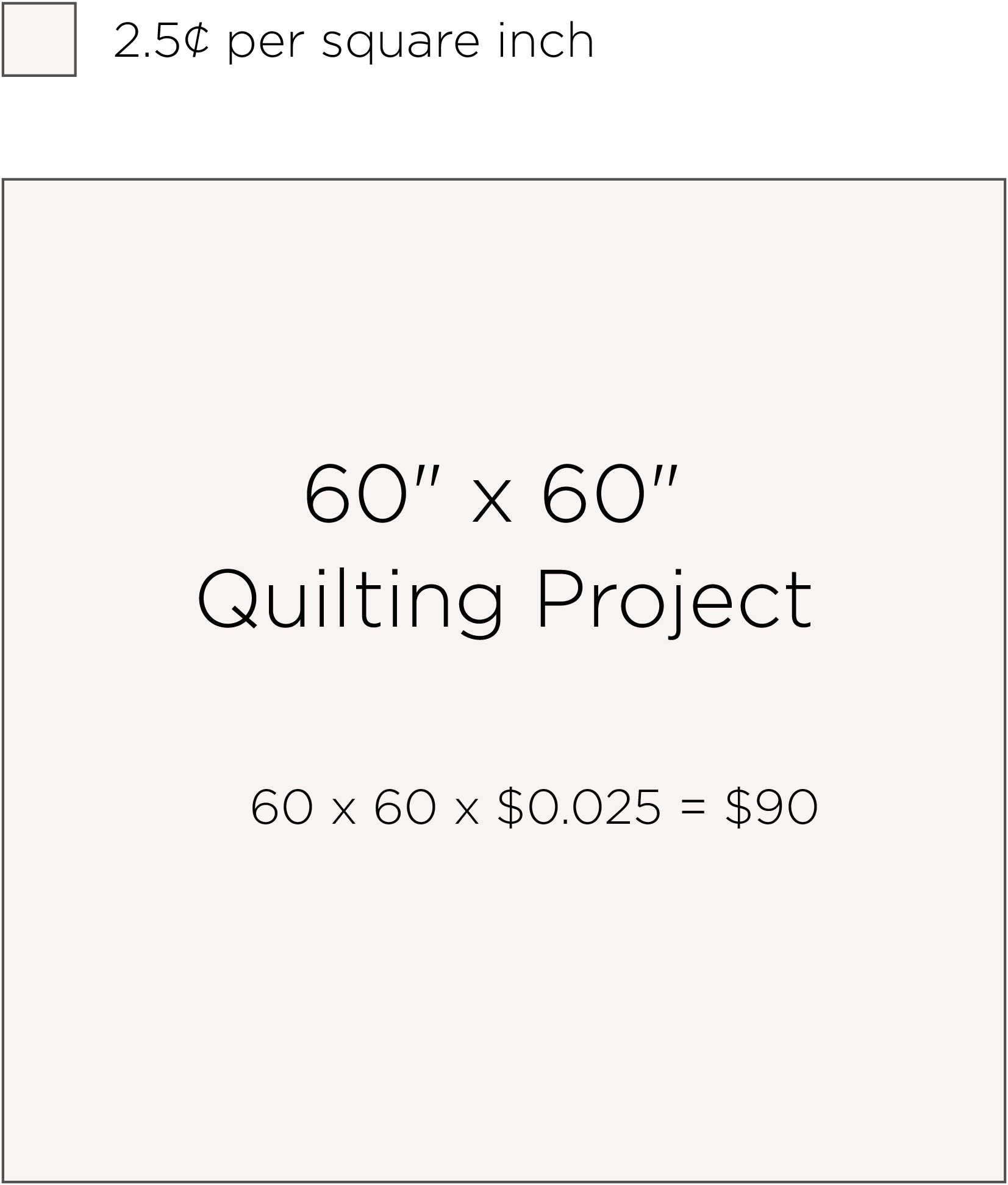 How much will the quilt cost@4x